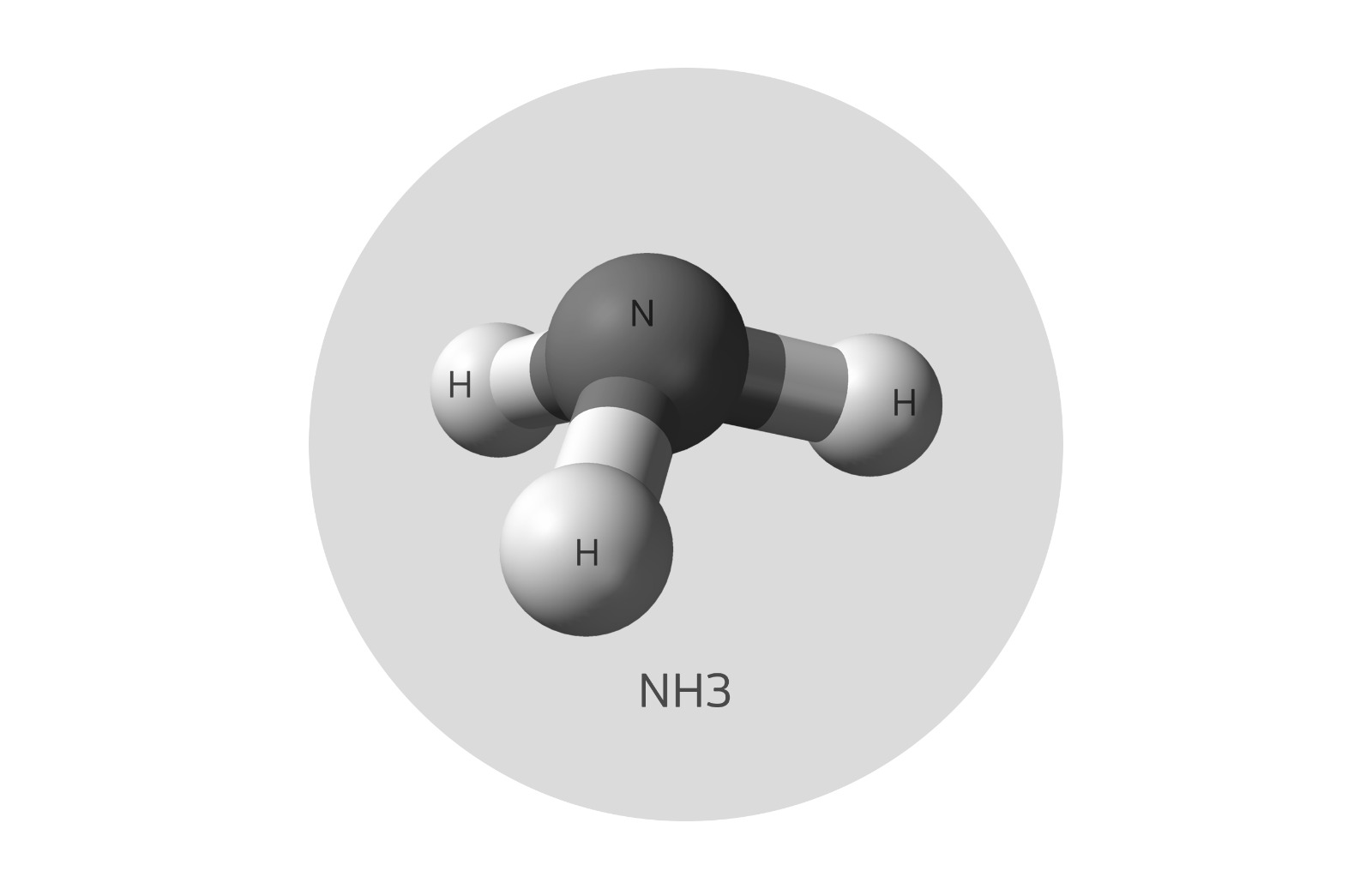 Ammonia