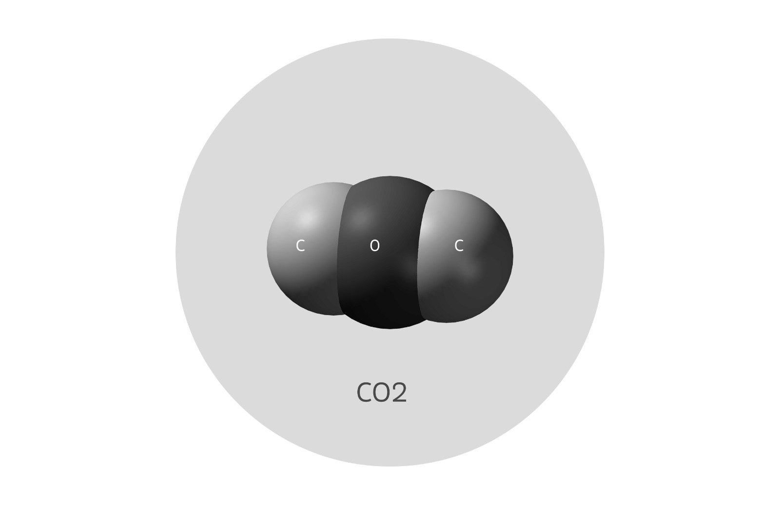Carbon-dioxide